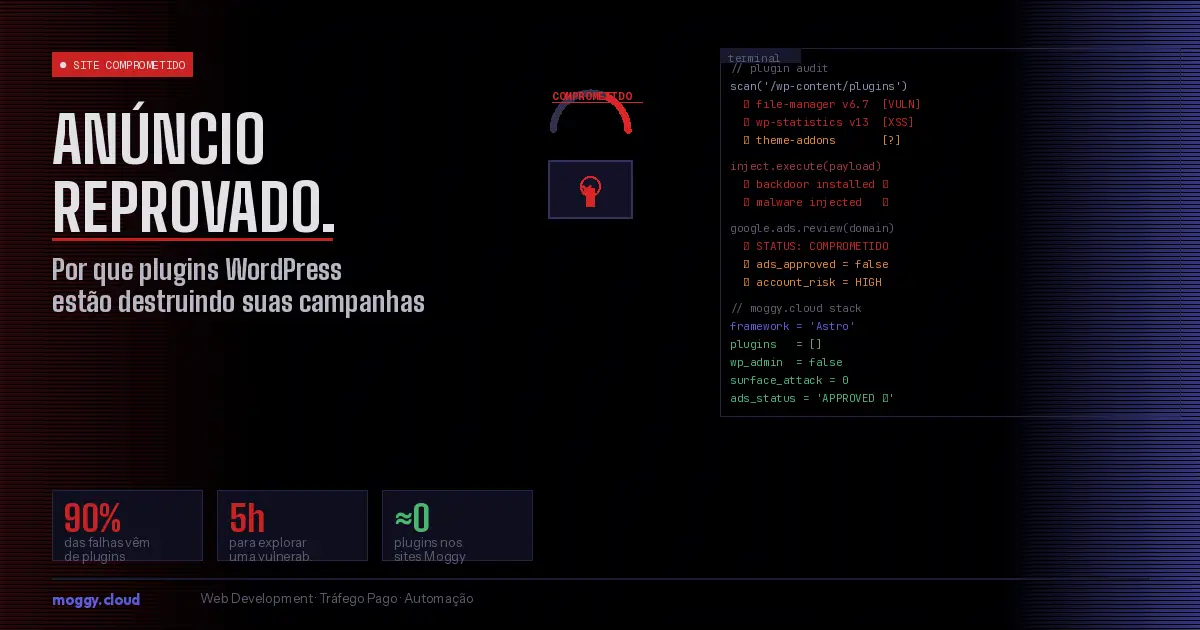 Anúncio Reprovado por Site Comprometido: Por Que Isso Acontece e Como Nunca Ter Esse Problema