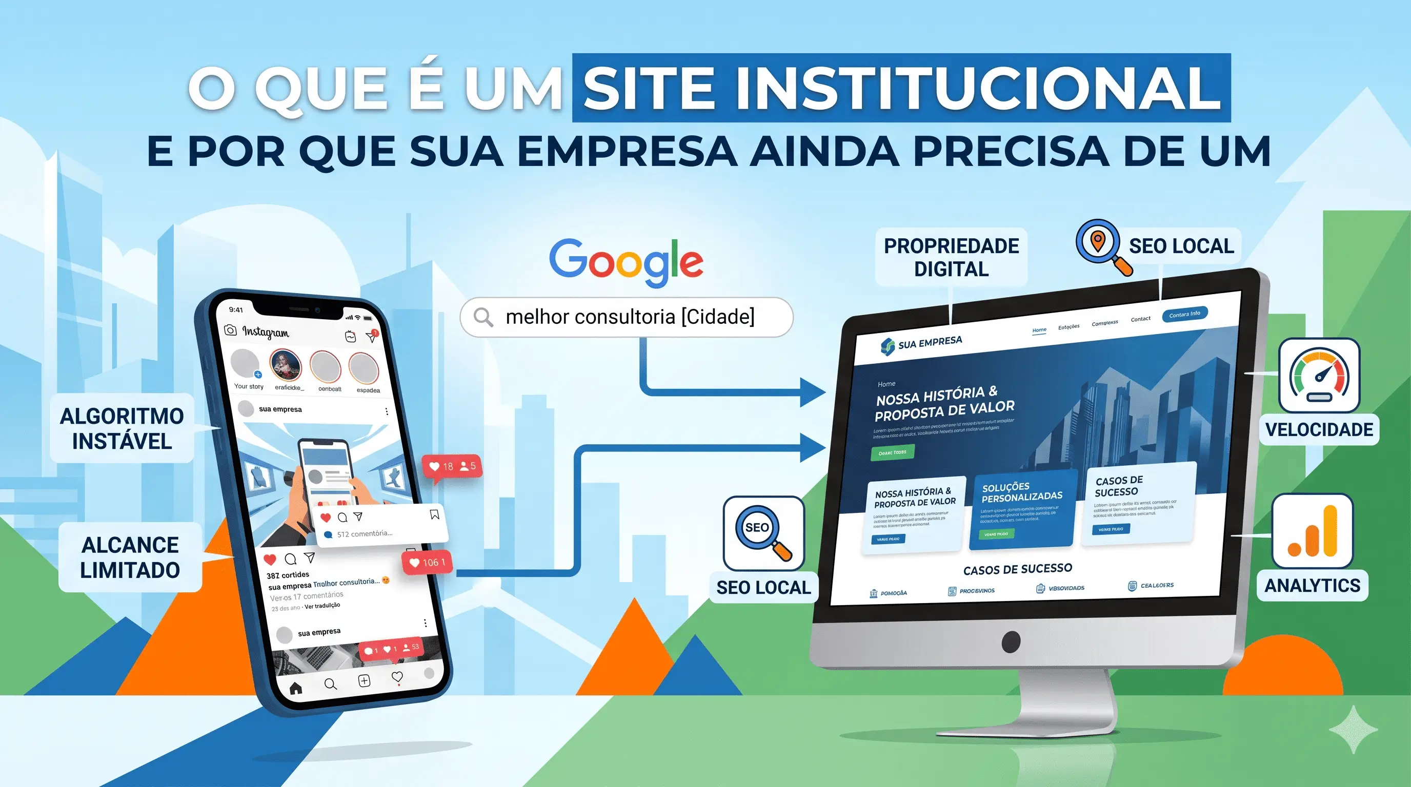 O Que É um Site Institucional e Por Que Sua Empresa Ainda Precisa de Um