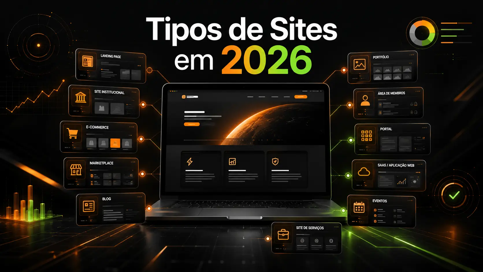 Tipos de Sites: O Guia Definitivo para Escolher o Modelo Certo em 2026